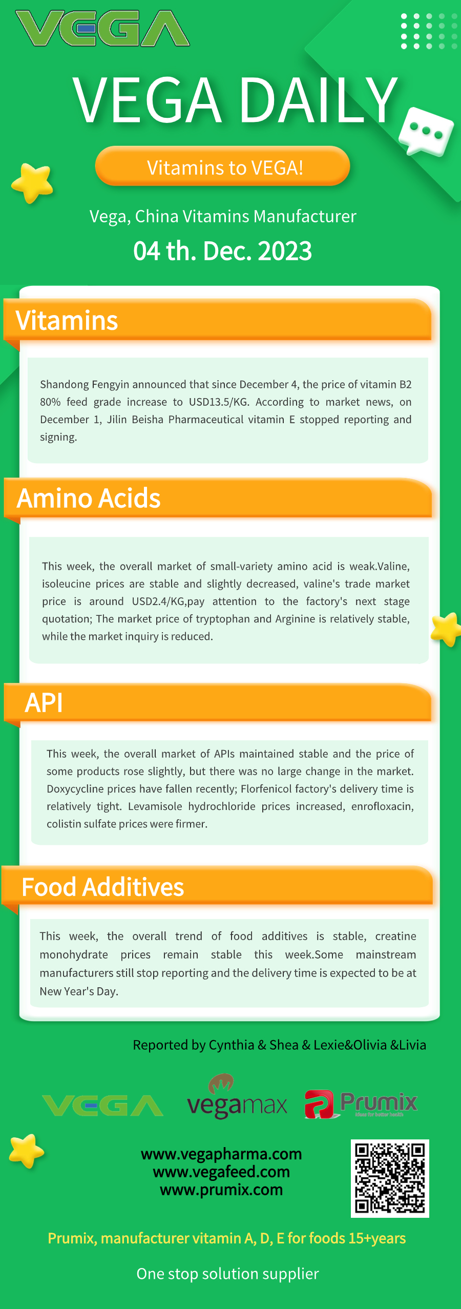 Vega Daily Dated on Dec 4th 2023 Vitamin Amino Acid APl Food Additives.jpg